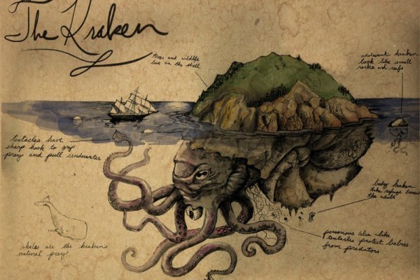 Kraken cc